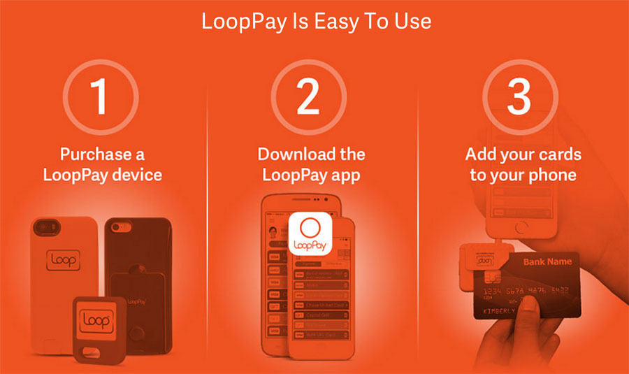 LoopPay-howItWorks