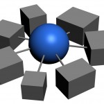 credit_graphican_sxc_connect